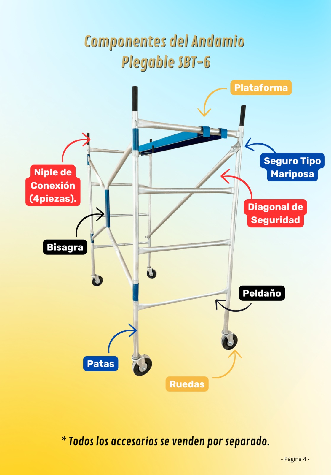 andamios plegables conoce todo acerca de los andamios