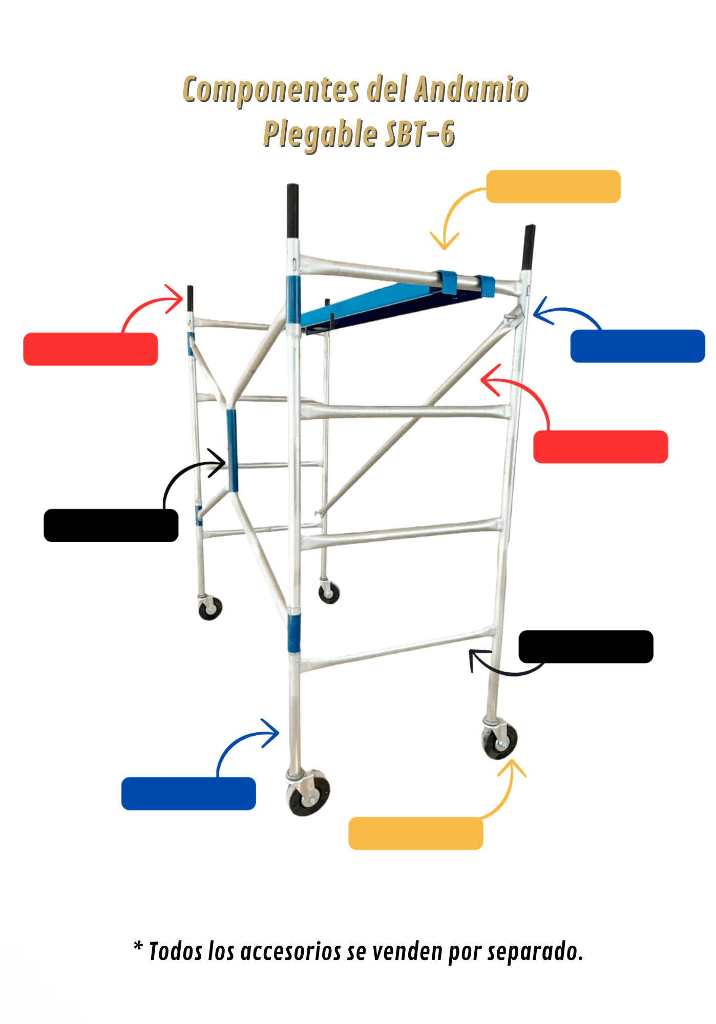 Componentes del Andamio Plegable SBT-6